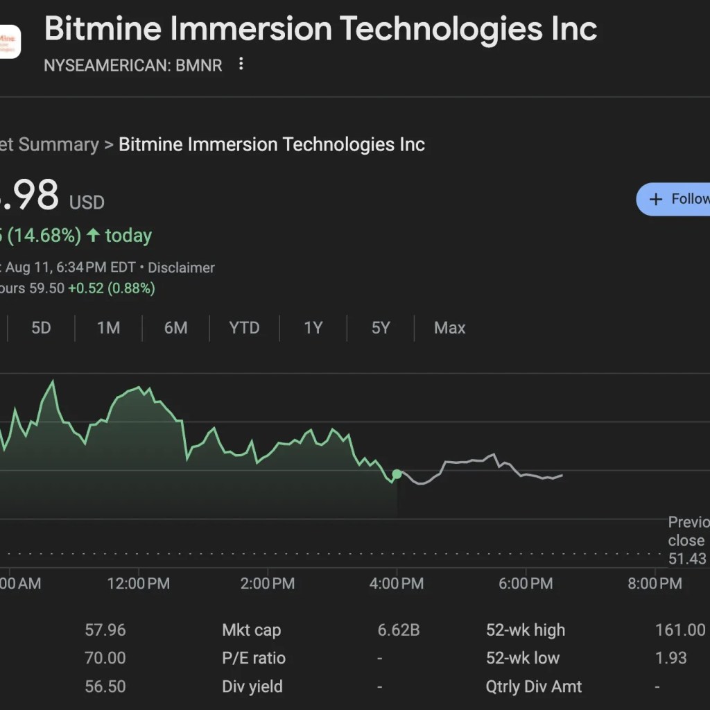 Morning Minute: Tom Lee Races to 1,000,000+ ETH – Decrypt